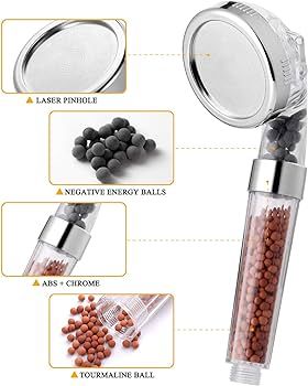 Power Shower Ionic Mode High Pressure Shower Head